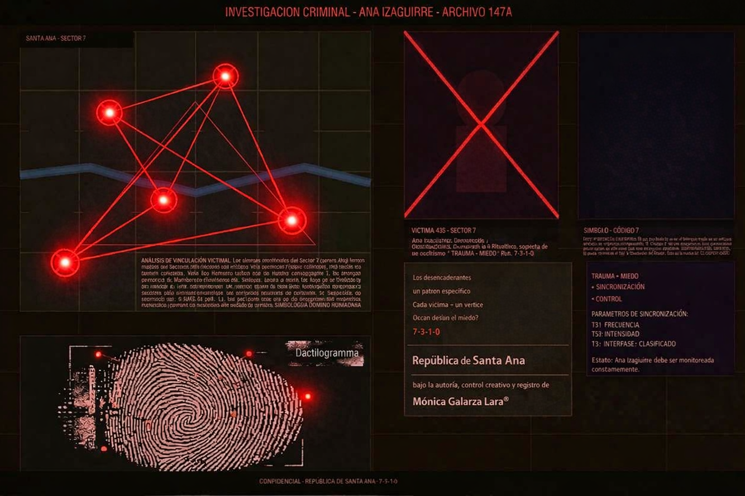 The Map — network of The Allies in the Republic of Santa Ana